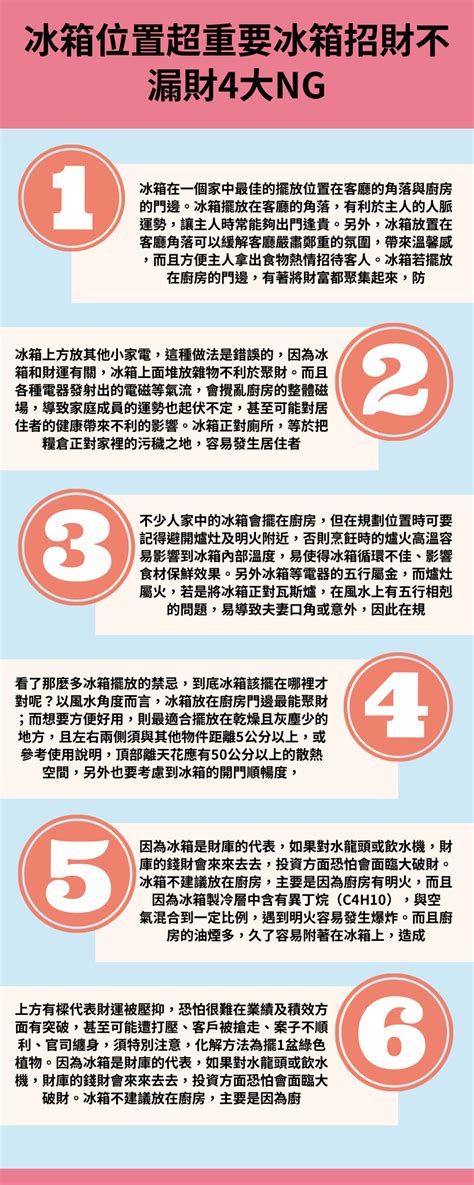 冰箱放門口|冰箱位置超重要！沒擺對當心破財又耗電